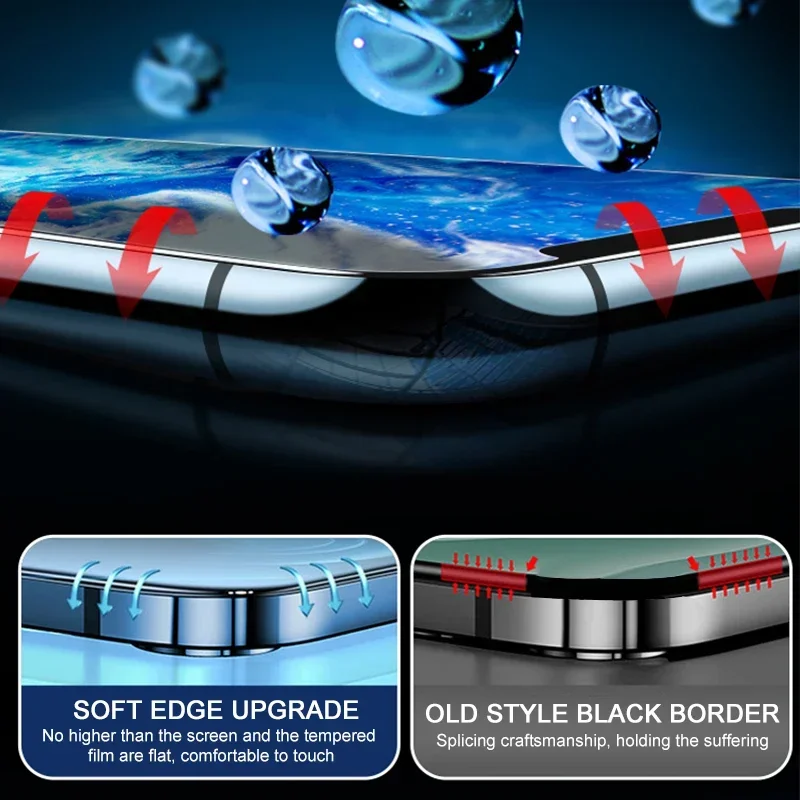 3 шт. защитных стекол для теле – обзор и цена Phone Accessories Usa